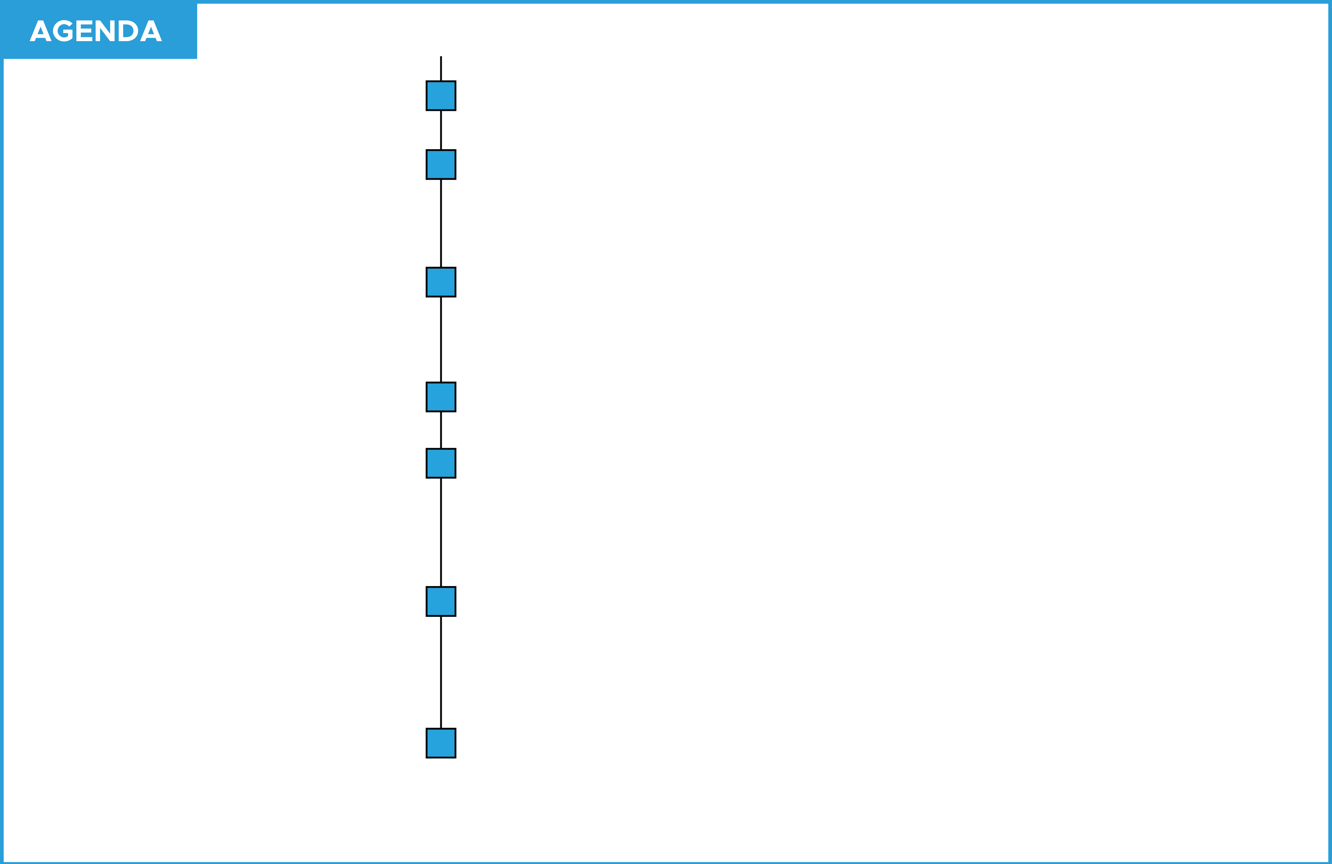 Agenda